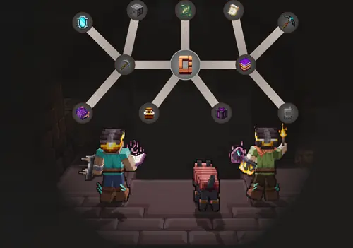 Principais Características