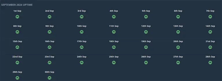 ausfallbenachrichtigungen